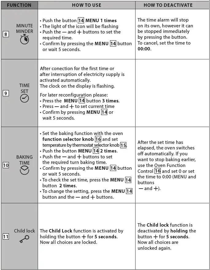 eta-178590000-Trouba-Oven-FIG-3