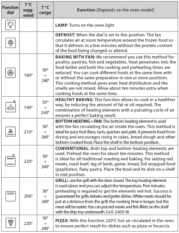 eta-178590000-Trouba-Oven-FIG-4