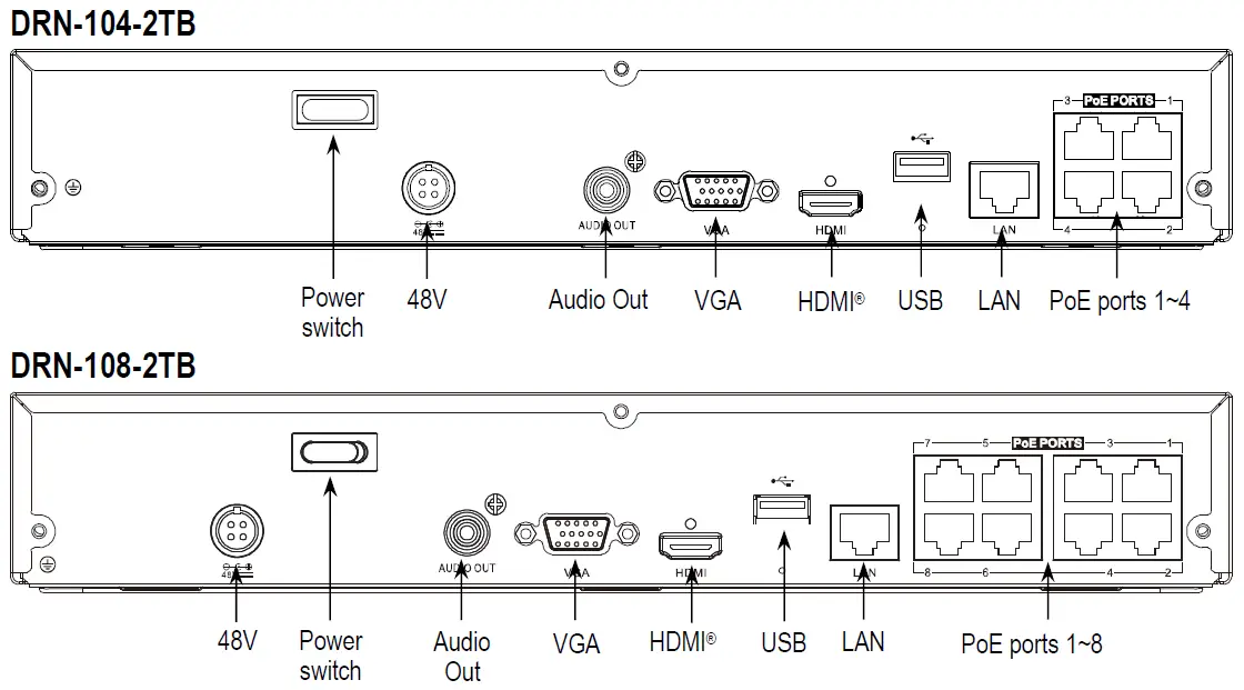 ENFORCER DRN-116-4TB 4K Network Video Recorder-fig-1