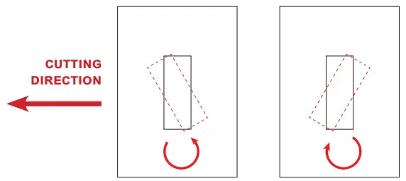 DPR Scorpio Cutting Manager - fig 7