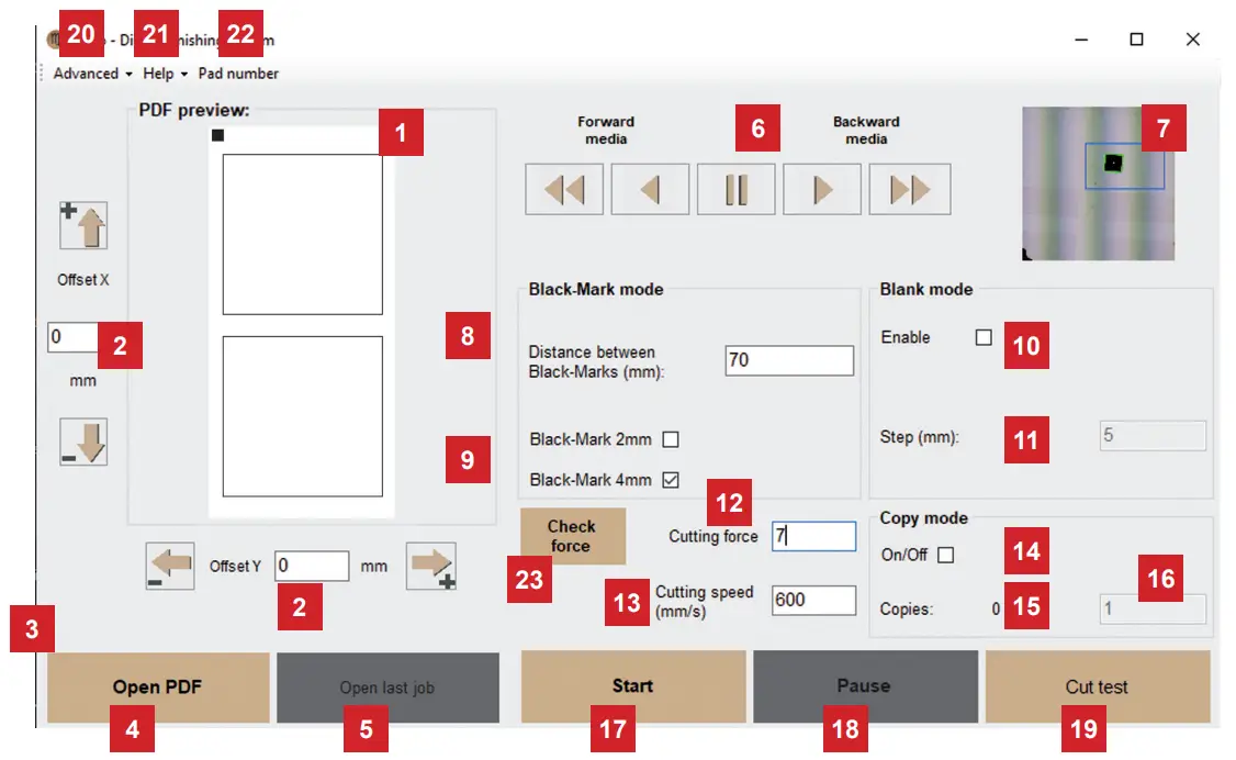 DPR Virgo Cutting Manager - fig 1