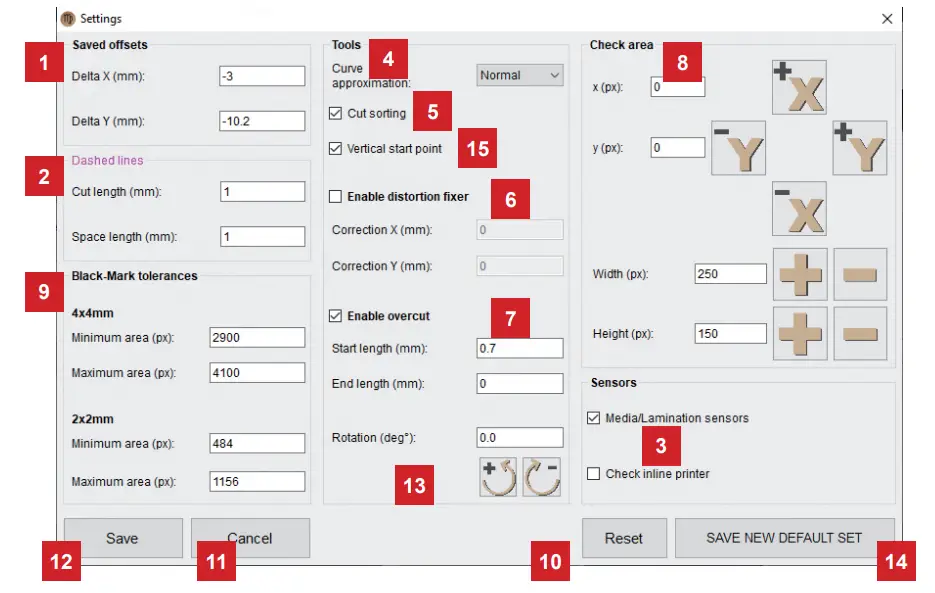 DPR Virgo Cutting Manager - fig 2