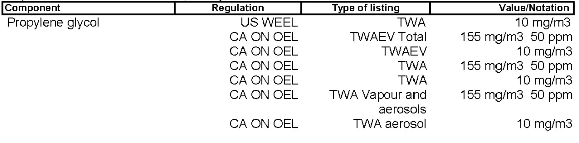 CROWN EC-6TW-2 Self Generating Steam Jacketed Counter Tilting Kettle - tabile
