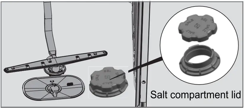 Hisense HS622E90BUK Dishwasher - fig 2