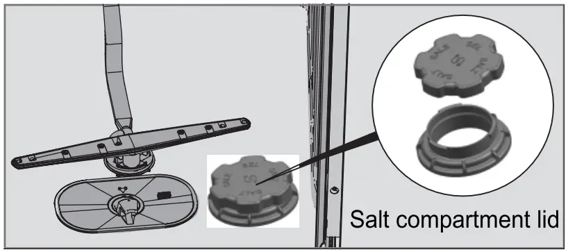 Hisense HS622E90BUK Dishwasher - fig 24