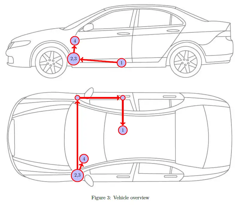 KUFATEC Touareg 7P Complete Set Active Sound incl Soundbooster 3
