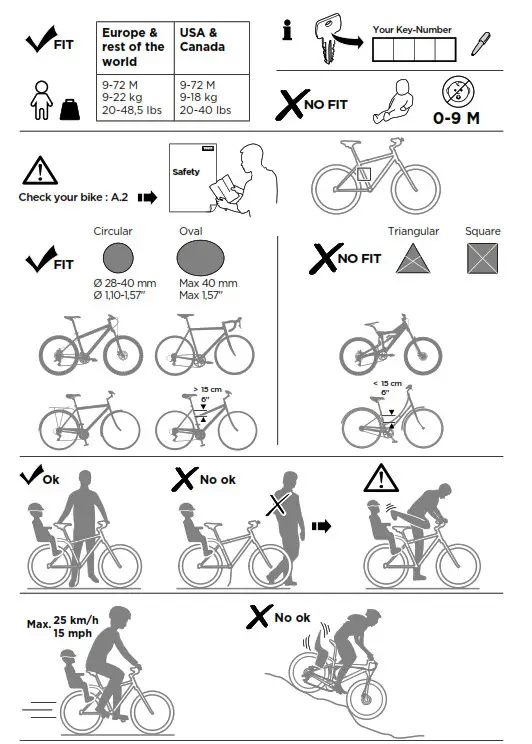 THULE 100109, 100110, 100111 RideAlong Lite Child Bike Seat - fig 3