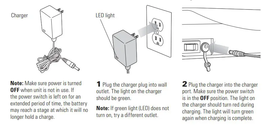 Razor PowerCore E90 Electric Hub Motor Scooter - CHARGING THE BATTERY