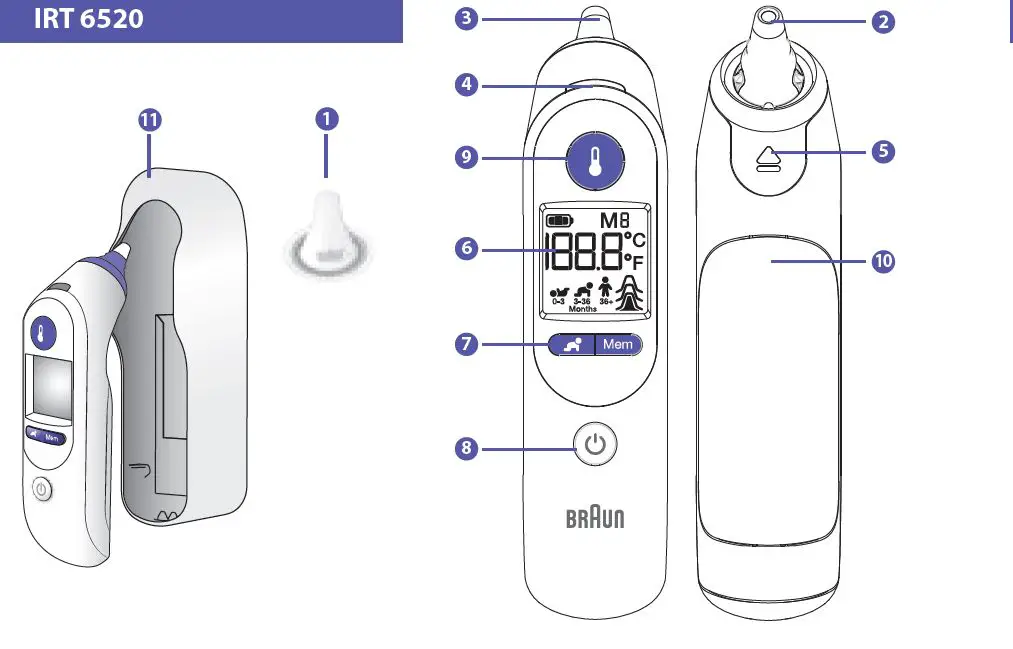 Braun Thermoscan 7 IRT-6020 Ear Thermometer User Manual-fig-2