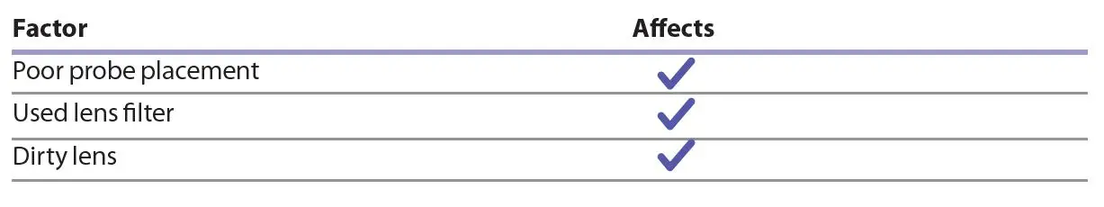 Braun Thermoscan 7 IRT-6020 Ear Thermometer User Manual-fig-20