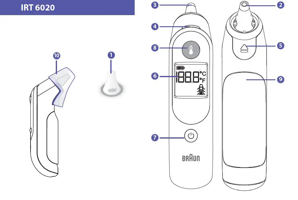 Braun Thermoscan 7 IRT-6020 Ear Thermometer User Manual-fig-3