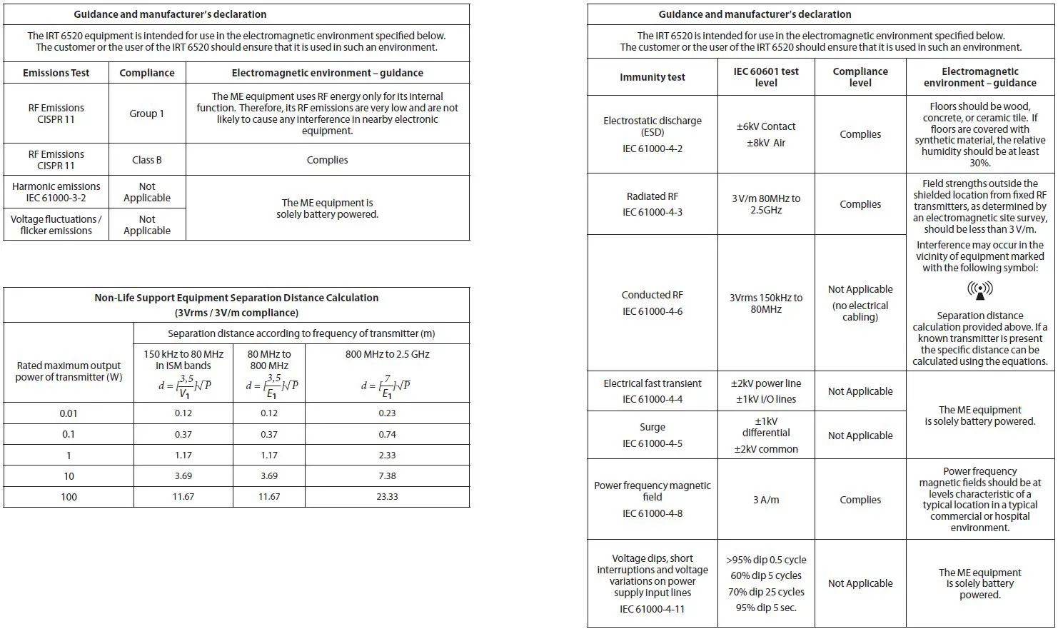Braun Thermoscan 7 IRT-6020 Ear Thermometer User Manual-fig-34