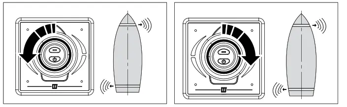 vetus DBPPJA Compact Double Control Panel Joystick - Use5