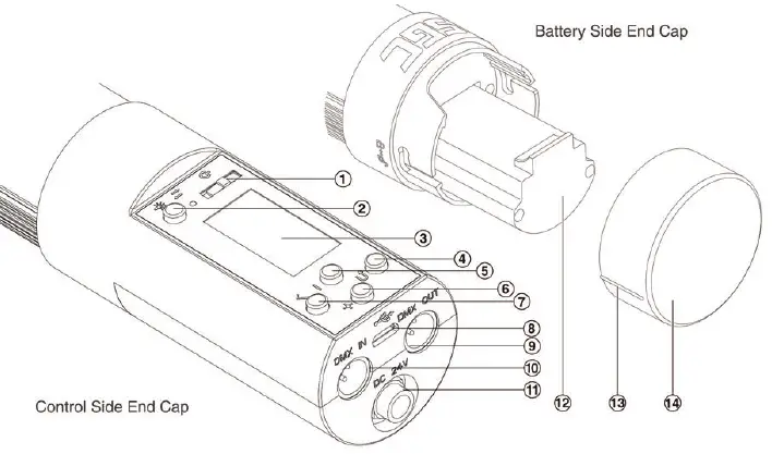 SGC-Lighting-P60-PRISM-LED-Tube-Light-fig- (1)