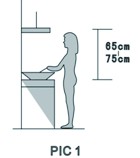 aya AHV60WLED2 Cooker Hood - INSTALLATION 3