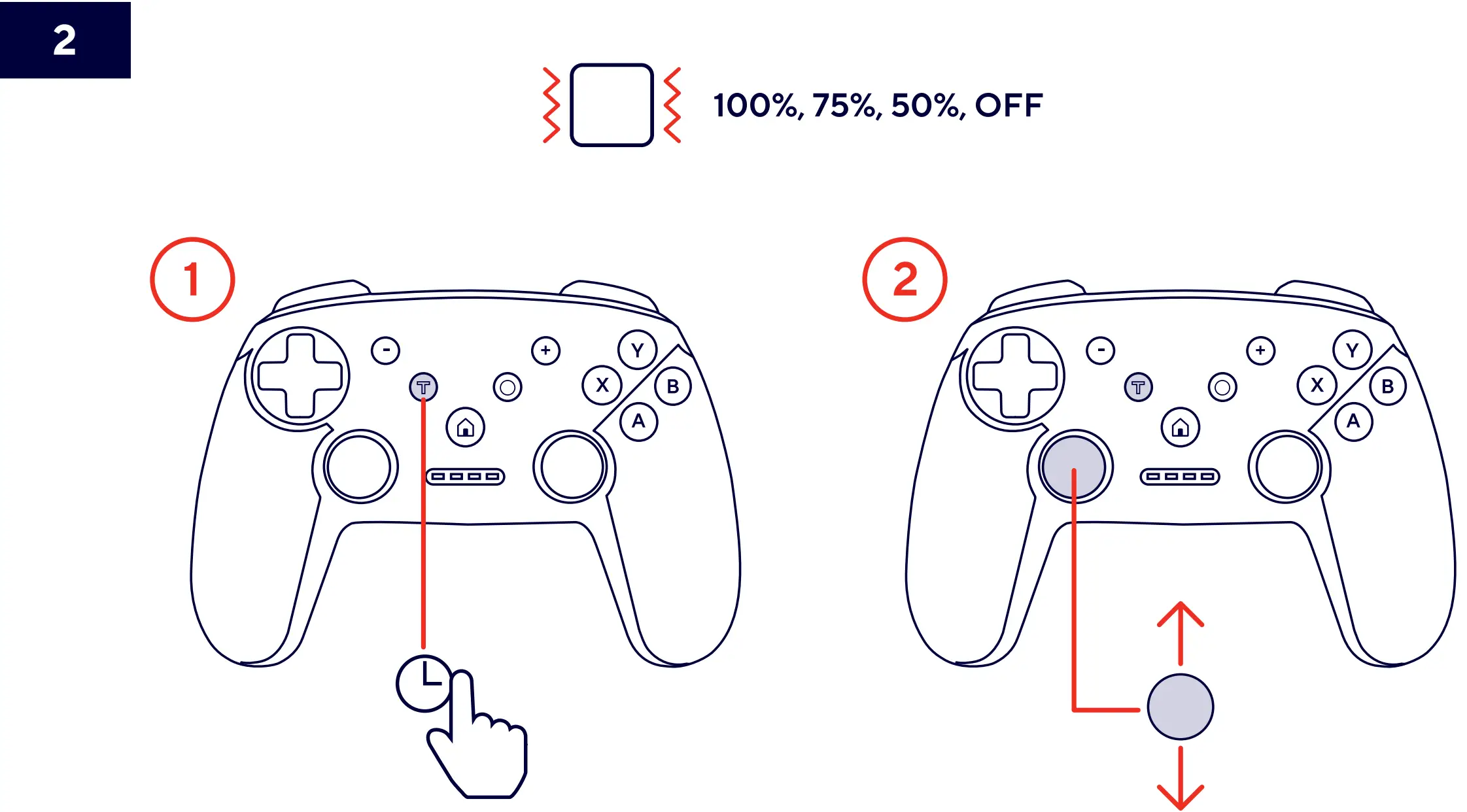 Connections and Button Using