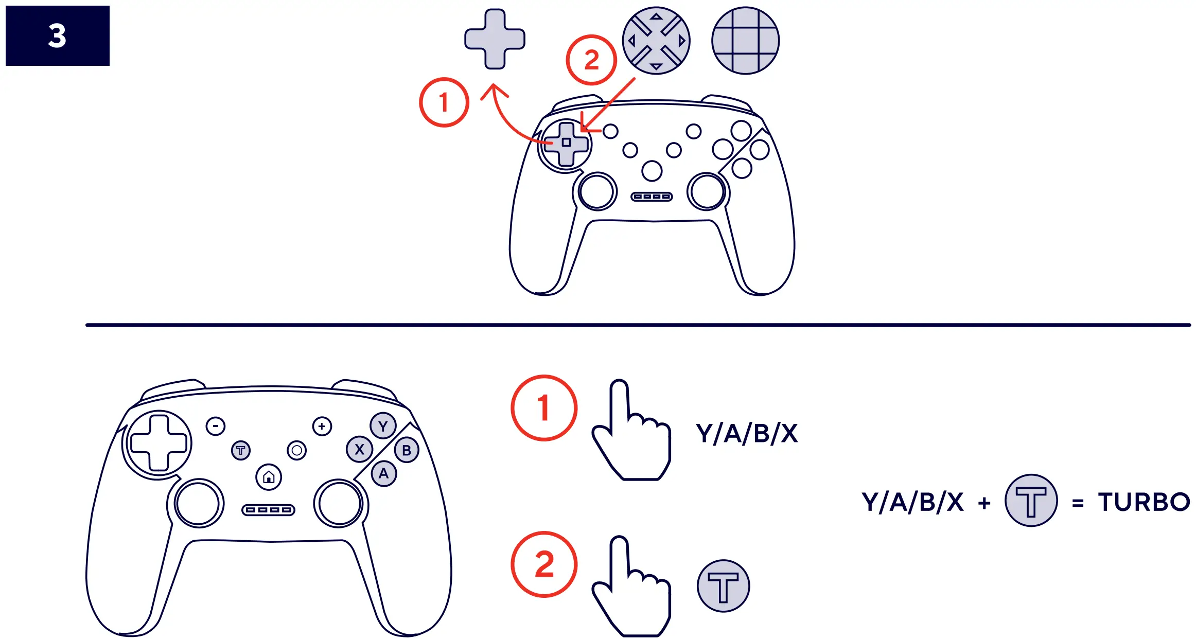 Connections and Button Using