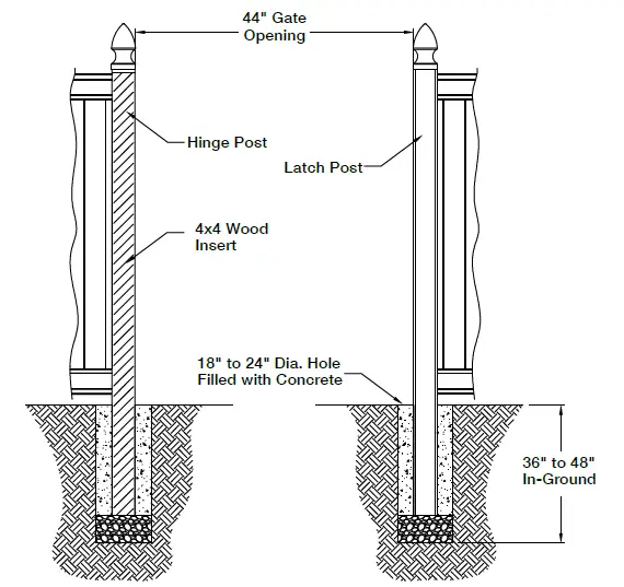 Outdoor-Essentials-Bridgeport-6x42in-Board-on-Board-Privacy-Vinyl Fence -ate-FIG-2