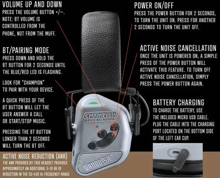 CHAMPION-Pro-Elite-Electronic-Hearing-Protection-for-Shooting-Sports-FIG-1