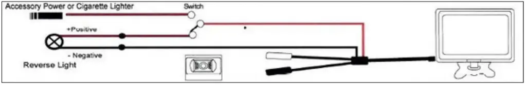 Optional Wiring Diagrams