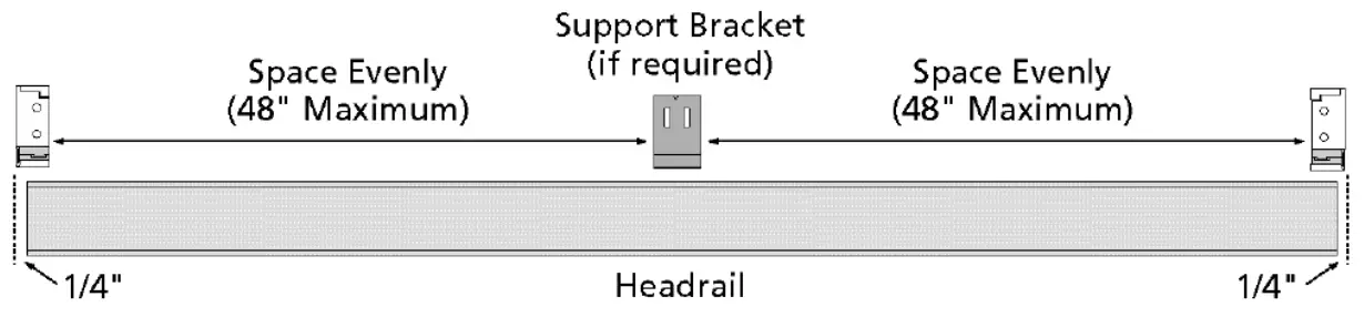 Mounting Instruction