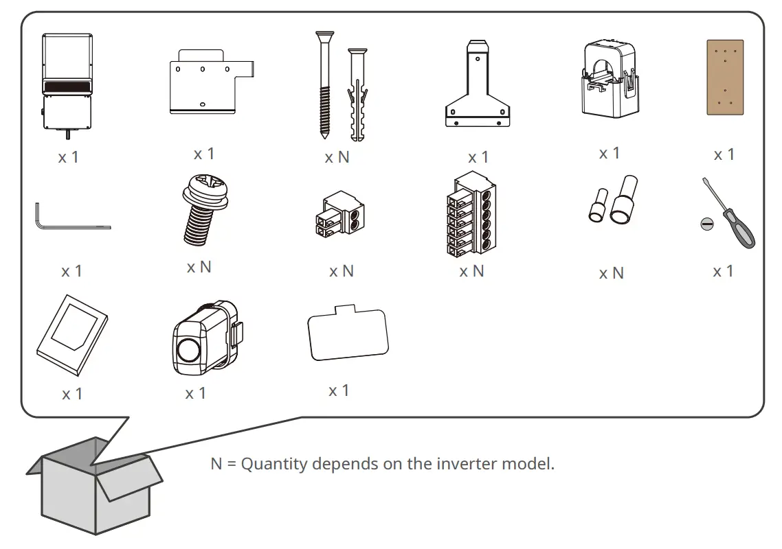Inverter Installation