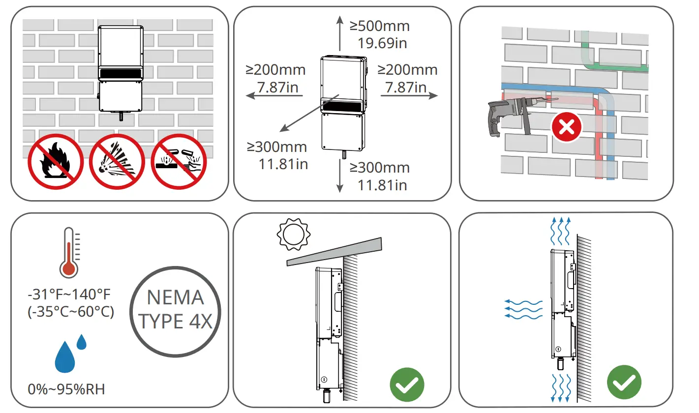 Inverter Installation