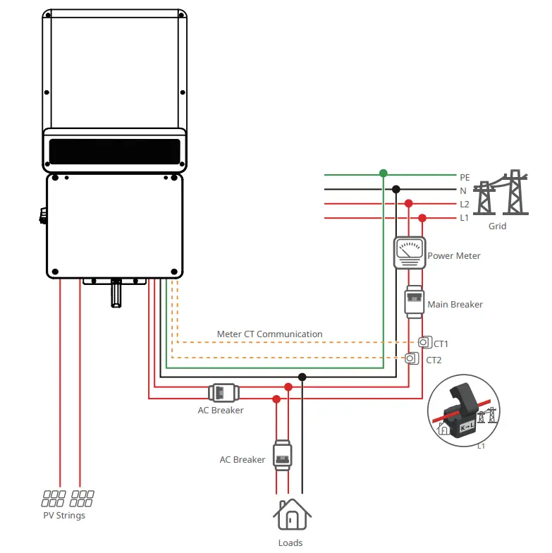 Wiring System