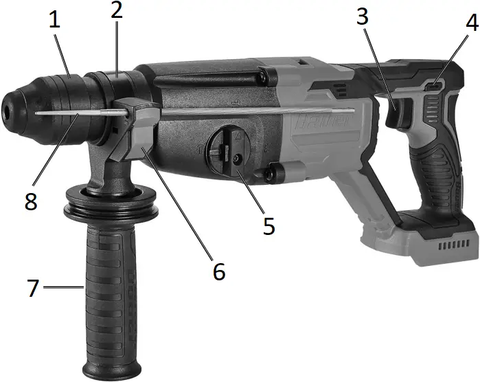 Bauer 58848 - Functions