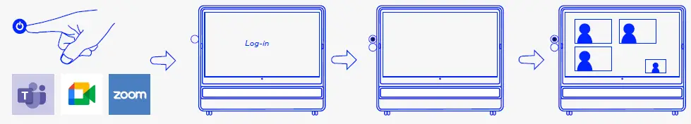 Apps-cannyboard-App-FIG- (2)