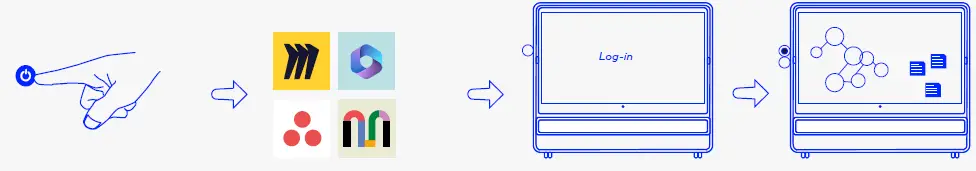 Apps-cannyboard-App-FIG- (3)