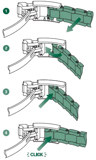 Adjusting from the long position to the short position