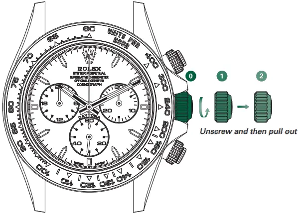 Initial winding and setting