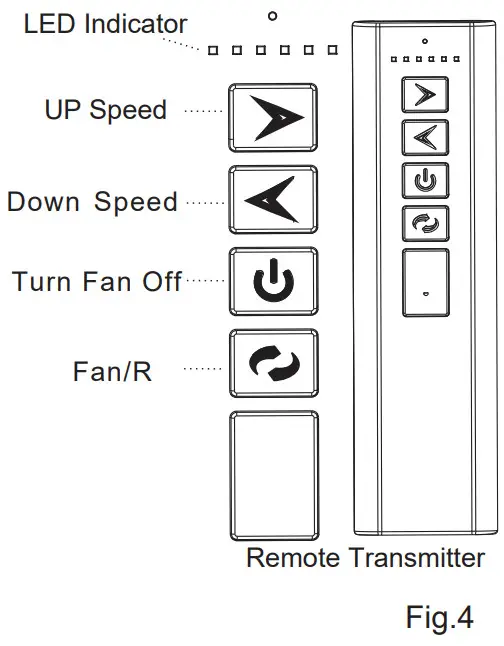 VISUAL COMFORT 3MAVR60XXX Series Ceiling Fan - fig 17