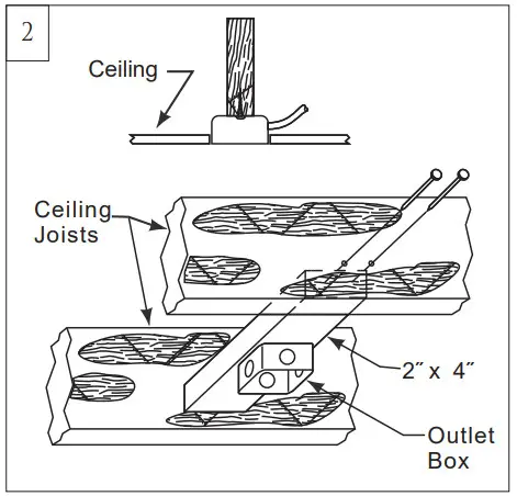 VISUAL COMFORT 3MAVR60XXX Series Ceiling Fan - fig 2