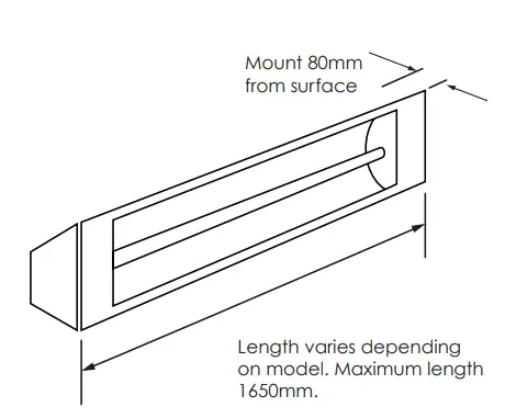 Electric Heater Installation, Clearances & Warnings