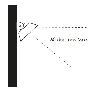 Electric Heater Installation, Clearances & Warnings