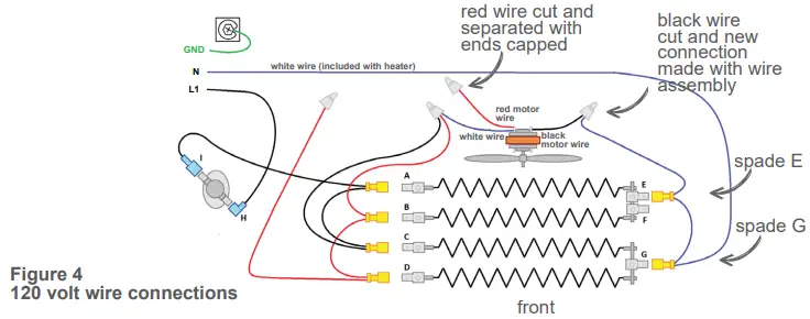 Tips Before You Begin