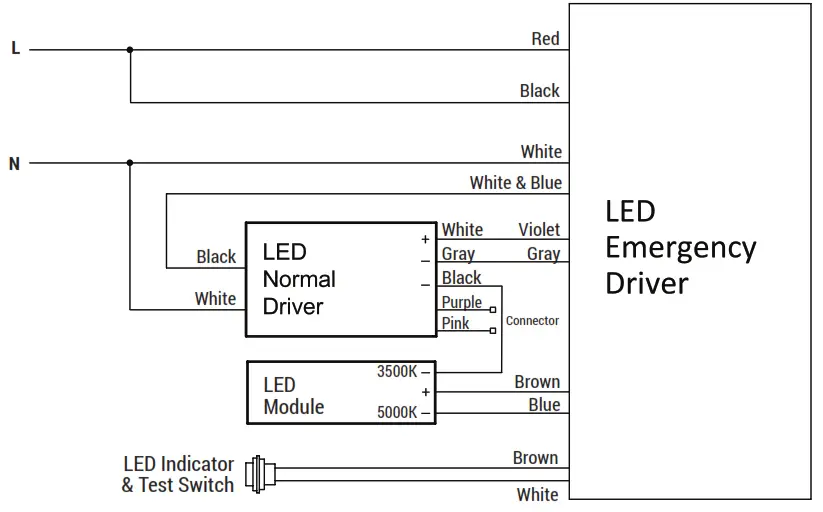 PORTOR LIGHTING PT-BLP6-24 2x4 LED Flat Panel Light - WIRING DIAGRAM