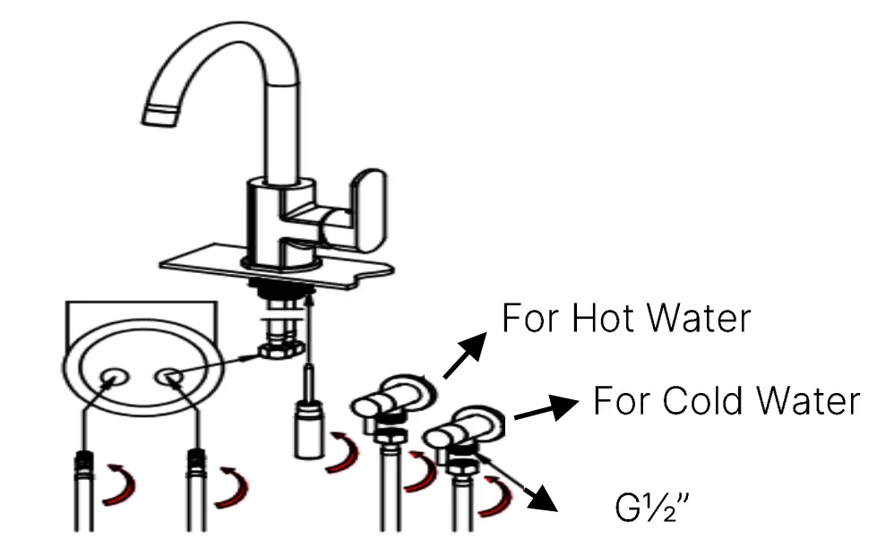 Installation Instruction