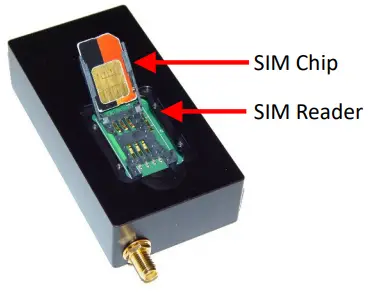 CONFIGURE DEVICE TO OPERATE