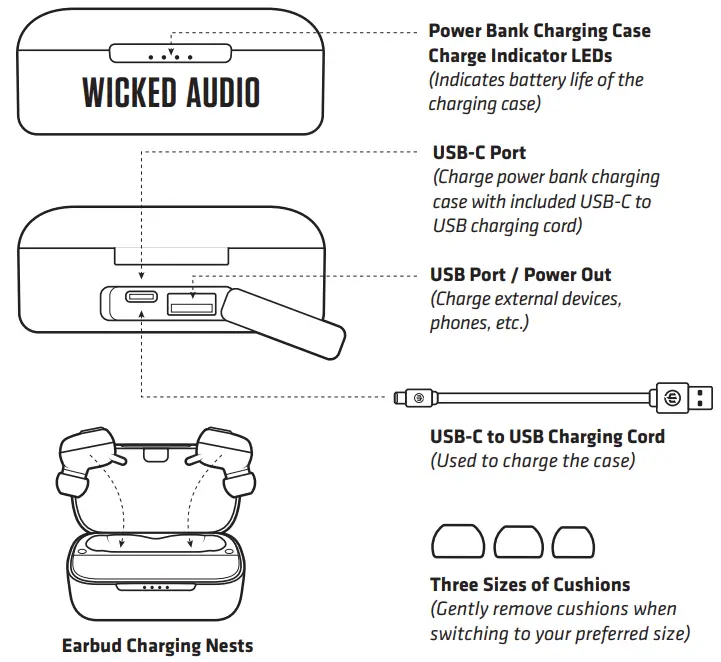 WICKED-AUDIO-Torc-True-Wireless-Earbuds-fig-3