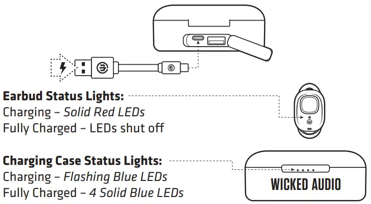 WICKED-AUDIO-Torc-True-Wireless-Earbuds-fig-4