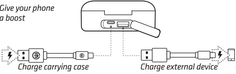 WICKED-AUDIO-Torc-True-Wireless-Earbuds-fig-6