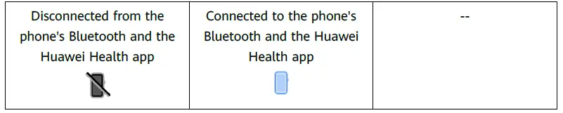 HUAWEI-honors-Band-7-FIG-6