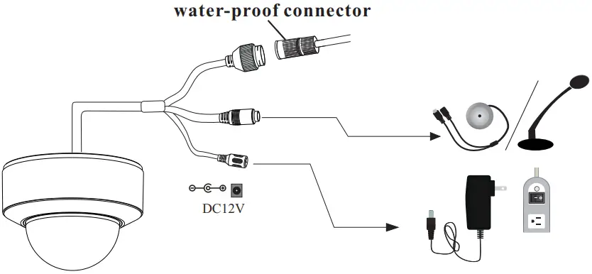 speco technologies O8VD2 8 Megapixel H.265 IP Dome Camera - water-proof connector