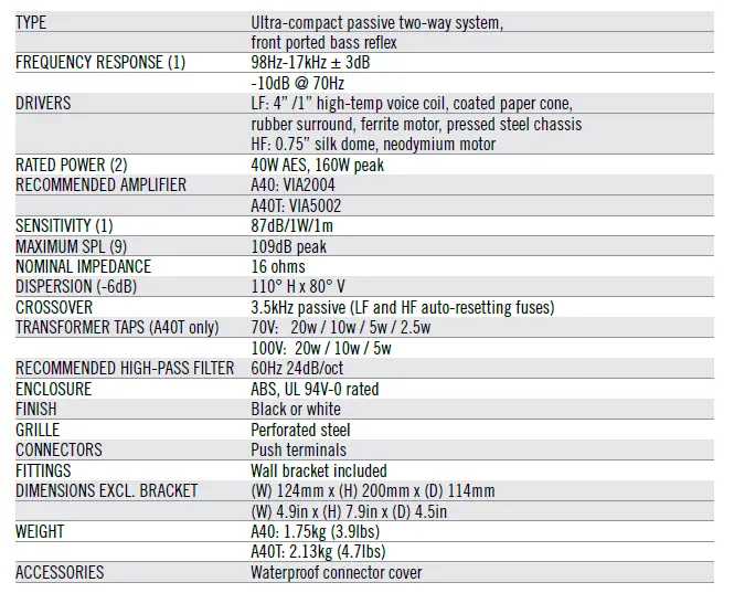 Martin-Audio-A40TW-ADORN-On-Wall-and-Ceiling-Loudspeakers-53