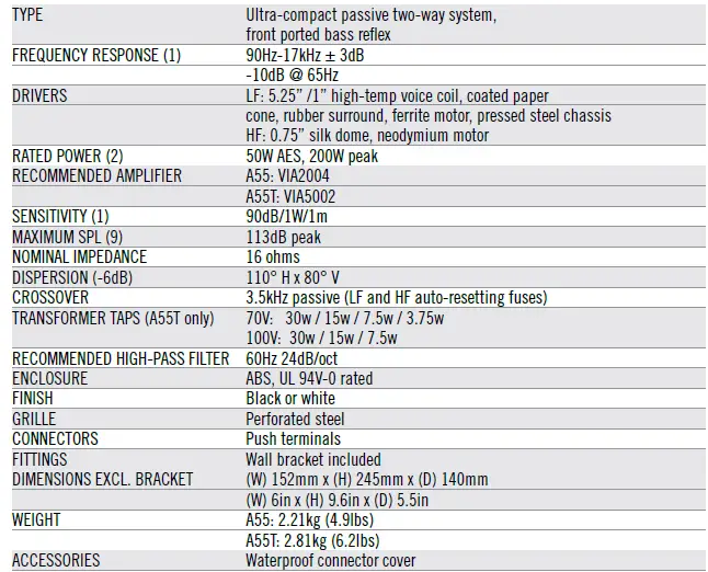 Martin-Audio-A40TW-ADORN-On-Wall-and-Ceiling-Loudspeakers-54