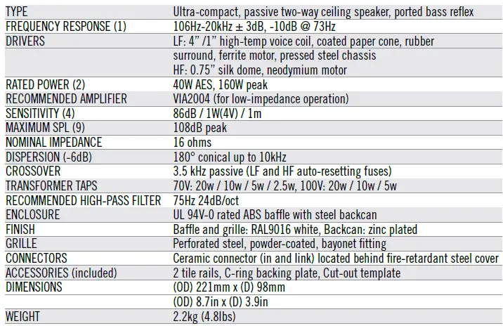 Martin-Audio-A40TW-ADORN-On-Wall-and-Ceiling-Loudspeakers-55