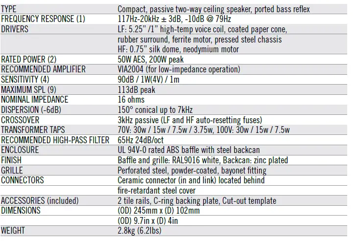 Martin-Audio-A40TW-ADORN-On-Wall-and-Ceiling-Loudspeakers-56